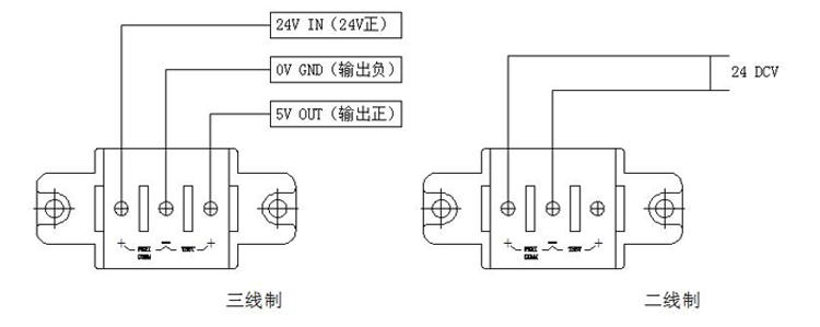 法蘭式智能壓力變送器接線指南