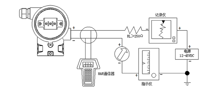 智能差壓變送器智能型現場導線連接